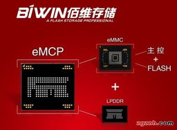 佰維存儲攜國產首顆量產eMCP新品亮相2012手機應用與技術發展論壇，引領智能科技產品技術開發新風向
